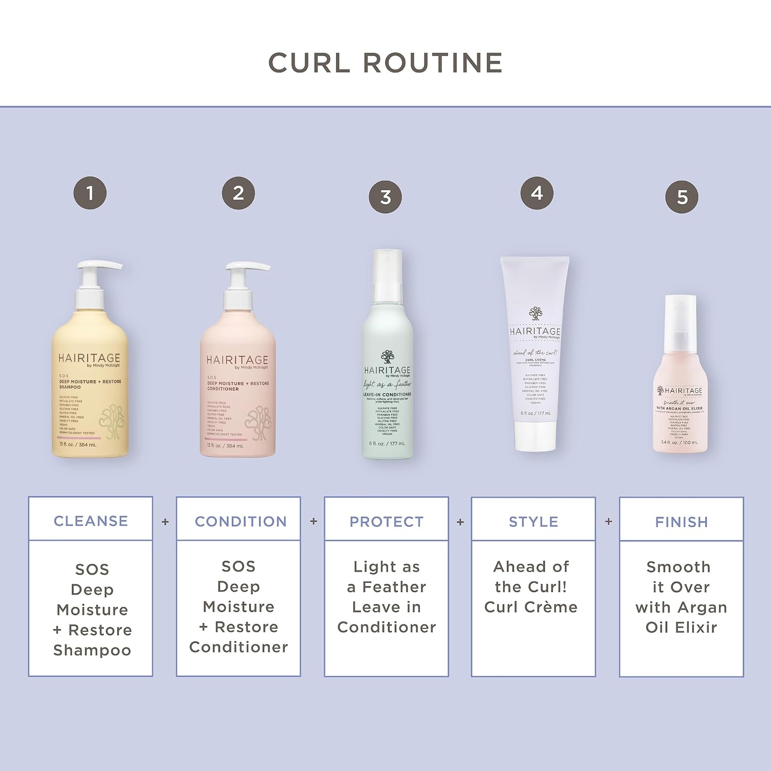 image:imageHairitage Hydrating Jojoba Oil Curl Cream for Curly Hair  Moisturizing Anti Frizz Styling Product for High Definition Curls for Women  Men  Bounce  Shine for Fine  Thick Hair  Color Safe  Vegan6 Fl Oz Pack of 1
